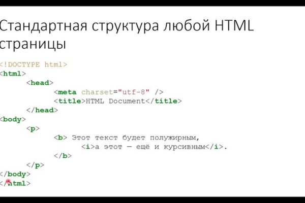 Кракен телеграмм магазин