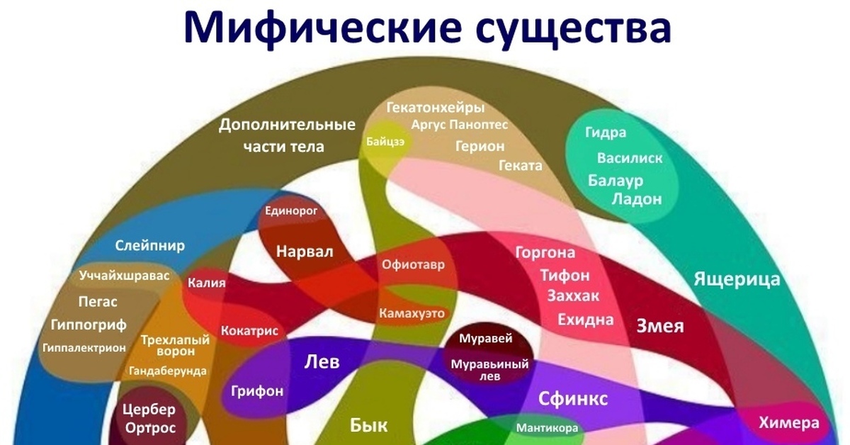 Как зайти на кракен дарк